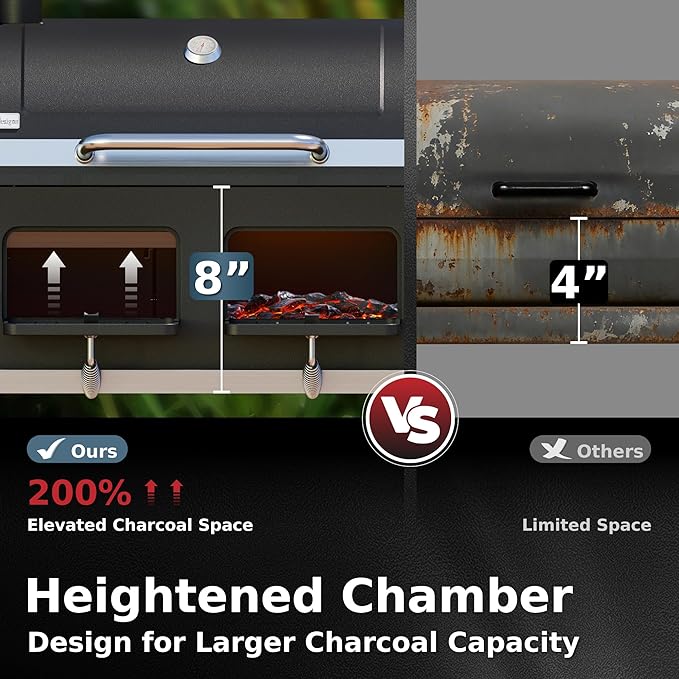 MFSTUDIO 49" 2 in 1 Charcoal Grill & Smoker Combo, Outdoor Grill with Enamel Coated Charcoal Tray, 1015 SQ.IN Cooking Area, Adjustable Top Vent and Chimney for Outdoor Grilling
