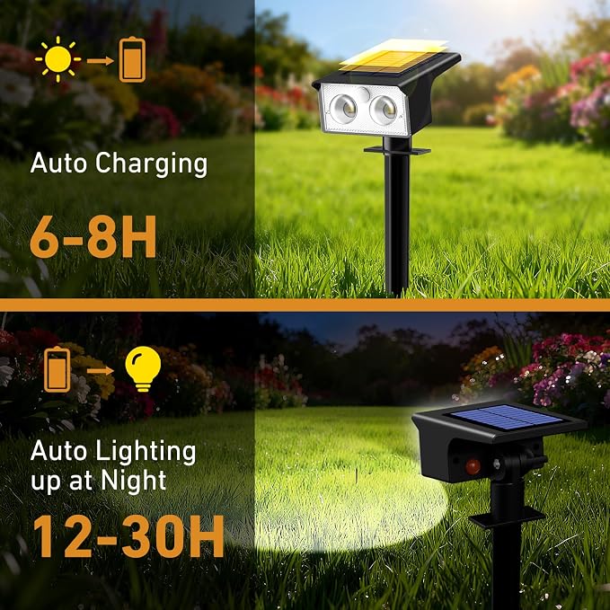 btfarm Solar Lights Outdoor Waterproof, Motion Sensor Outdoor Lights | 3 Modes Solar Powered Yard Garden Solar Spot Lights for Outside Pathway Landscape Lighting, Cool White