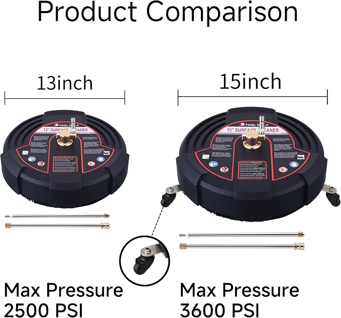 Tool Daily 15 Inch Pressure Washer Surface Cleaner with 3 Wheels, 2 Extension Wands, Surface Cleaner for Pressure Washer Attachment for Concrete, Driveway, Sidewalk, Patio, 3600 PSI