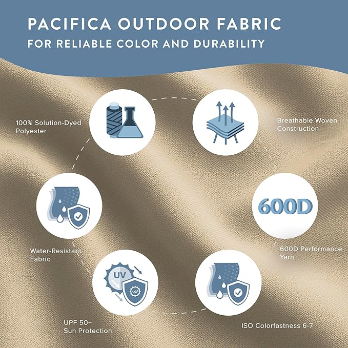 California Umbrella 10-Year Protection 7.5 Ft Outdoor Patio Umbrella, Pacifica Fade-Resistant Fabric, Auto-Tilt, Heavy Duty Aluminum Frame, 8 Reinforced Ribs for Pool or Deck, Bronze Pole, Beige