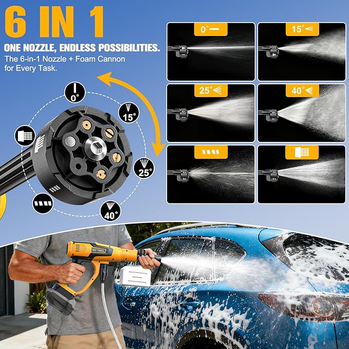 DIYtoolifz Car Cleaning Tools Compatible with Dewalt 20V Batteries, 600W Brushless Motor, 6-in-1 Nozzle & Foam Cannon for Car, Patio, Fence (Tool ONLY — Battery NOT Included)