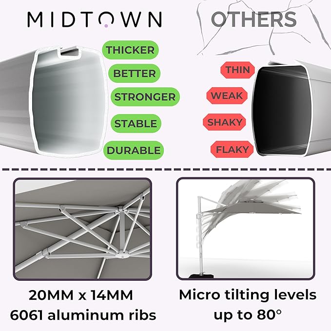 Midtown Umbrellas 10 Ft Outdoor Cantilever Patio Umbrella w/Terylast Charcoal Grey Fabric - Rotate 360° Offset Patio Umbrella, Deck Patio Umbrella, Backyard Umbrella & Garden Umbrella - Silver Frame