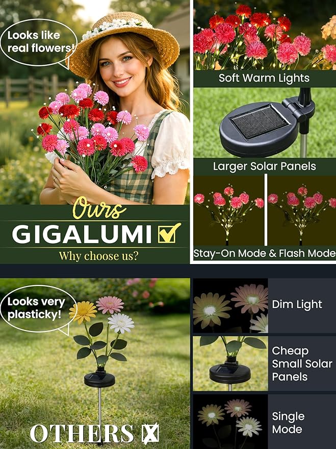 GIGALUMI Solar Lights Outdoor for Garden Decor, 6 Pack Solar Flower Lights Waterproof, 2 Lighting Modes 36 Chrysanthemums for Pathway,Yard, Patio Decoration, Gardening Gifts for Women (Multi-Colored)