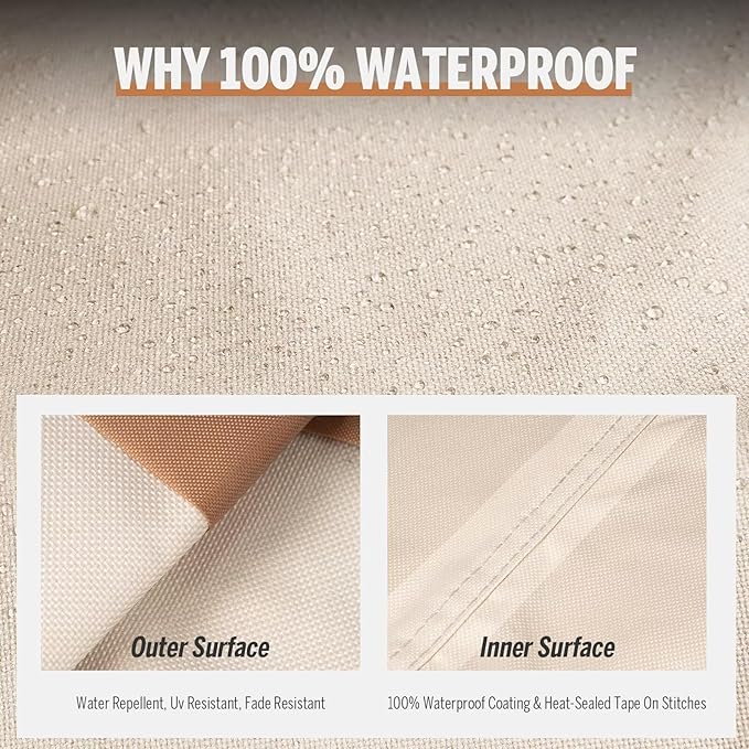 Round Patio Furniture Covers 800D Ripstop 100% Waterproof Patio Table Chair Set Covers Durable UV Resistant Fabric for Outdoor Furniture Set, 72"DIA x 28"H