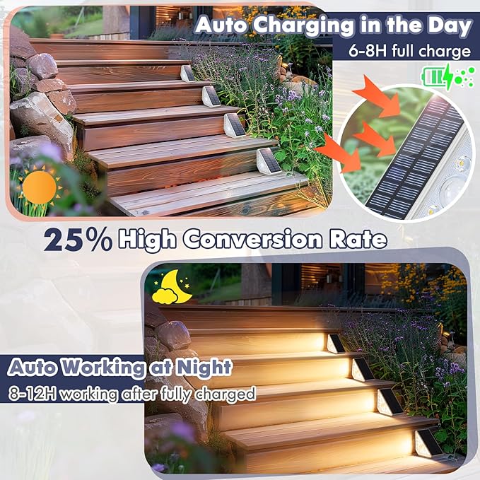Kondras Solar Step Lights for Outside, 12-Pack Motion Sensor Outdoor Stair Lights Waterproof IP67, Solar Powered LED Outdoor Step Lights Decor for Yard Garden Porch Patio Pathway Deck, Warm White