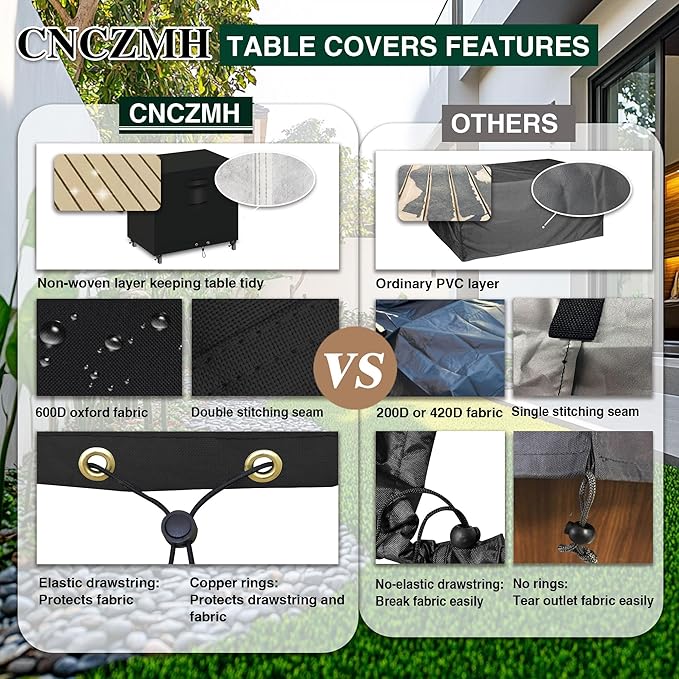 Heavy Duty Patio Furniture Covers Waterproof, 600D Outdoor Furniture Cover Waterproof for Sectional Sofa Couch, Outdoor Dining Table and Chair Set Covers 19''L x 15''W x 18''H, Black