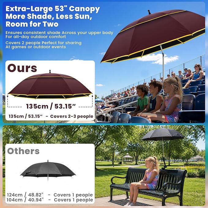 Chair Umbrella with Clamp,2PACK 53 inches Double Canopy Beach Chair Umbrella with Universal Clamp,50+ UV Protection,360° Swivel,Folding Clip on Sun Umbrellas for Table,Camping,Bench Chairs,Golf Cart