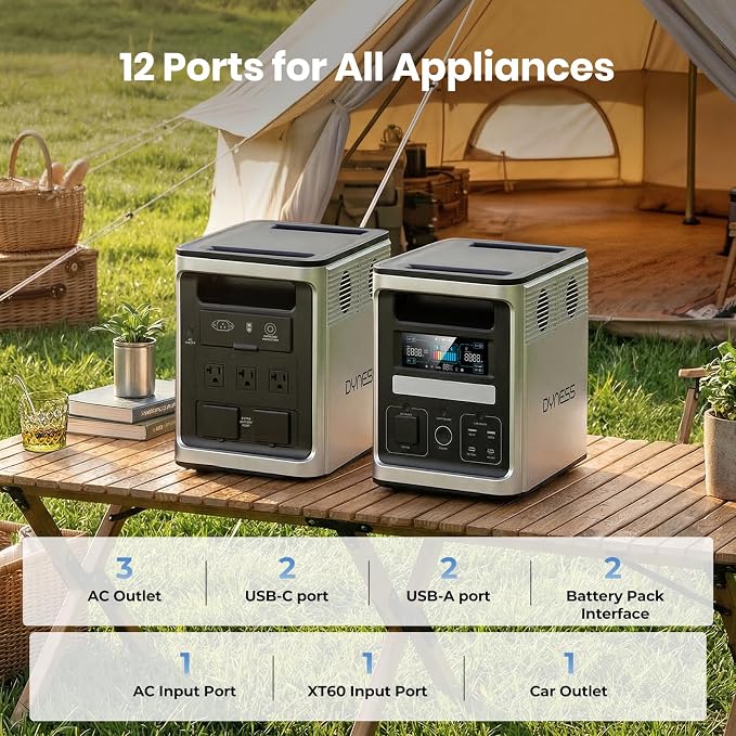 DYNESS 1536Wh Solar Generator with 100W Foldable Solar Panel, LiFePO4 Battery Backup 1800W AC (3600W Surge) Portable Power Station, Fast Charging for Home Backup, Camping, RV & Power Outage