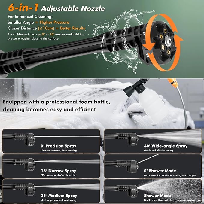 Cordless Pressure Washer, 1450 PSI Portable Battery Power Washer, Cordless Pressure Jet Washer with 6-in-1 Adjustable Nozzle, with 2×3.0Ah Batteries, Charger, 5m Hose for Vehicle, Driveway Deck