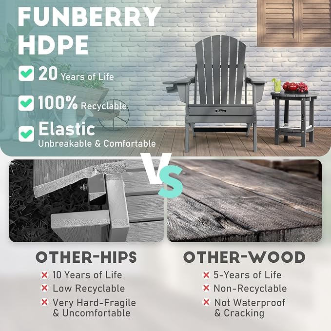 FUNBERRY Outdoor Adirondack Side Table Set of 2, Patio End Tables | 2-Tier, HDPE All Weather, No Rot or Rust or Crack, UV Fade Shield, Save Space, Easy-Clean for Indoor or Outdoor