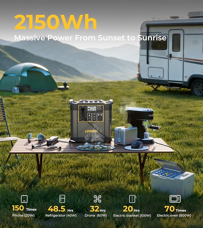 Lipower Power Station with 200W Solar Panel,2400W(4000W Peak) Portable Solar Generator, 2150Wh LiFePO4 Battery,1H Fast Charge, 25% High Efficiency & IP68 Waterproof Solar Panels for Camping