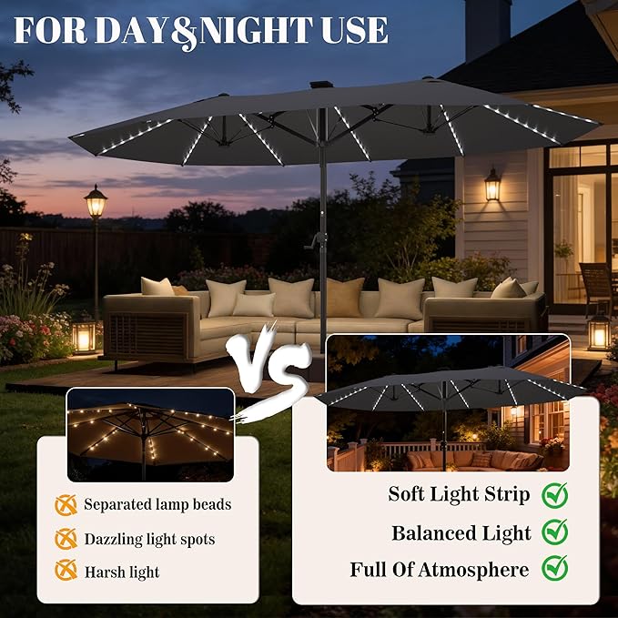 GDPFN 15ft Rectangular Patio Umbrella with Solar LED Lights, Double-Sided Outdoor Market Umbrella Extra Large Shade for Pool, Deck, Backyard, Garden, Dark Gray (Base Not Include)