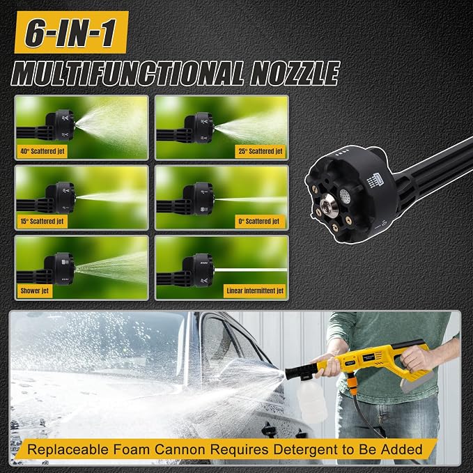 Cordless Portable Cleaning Tool Compatible with DeWalt 20V Battery, 800 PSI Brushless Handheld Cleaner Tool with 6 in 1 Nozzle, 16.4ft Hose, for Car, Garden, Floor, Fence Cleaning (NO Battery)