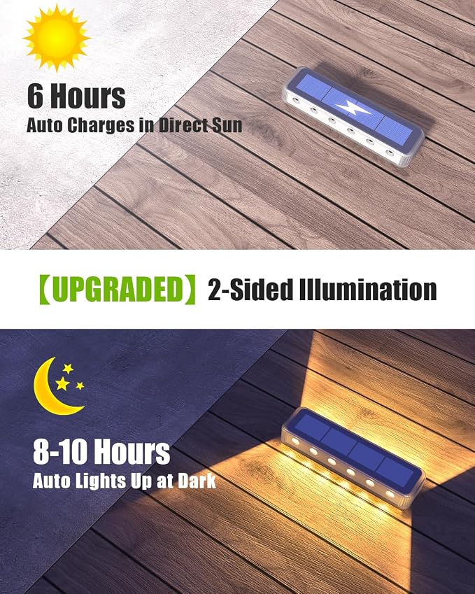 DetarZinLED Solar Step Lights for Outside 2 Pack, 12 LEDs 2-Sided Illumination Solar Stair Lights Outdoor IP68 Waterproof,Auto On/Off Deck Lights Solar Powered for Patio,Yard,Path,Walkway (Warm White)