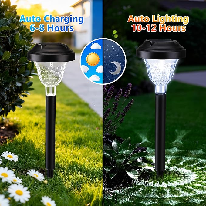 Joomer Solar Pathway Lights, 8Pack 10LED Solar Landscape Lights with Auto Lighting Sense & 2 Modes, Waterproof Outdoor Walkway Light, White Cascading Garden Light for Yard, Patio, Lawn, Driveway