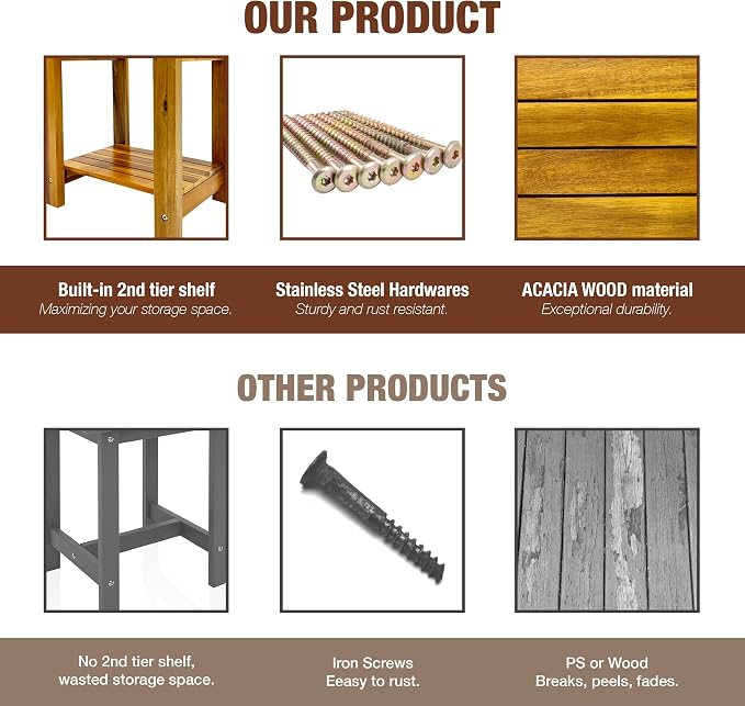 Double Adirondack Table - Weatherproof Outdoor Side Table - Patio End Tables for Outside - Adirondack Side Table - Acacia Wood 2-Tier End Table for Indoor & Outdoor Use