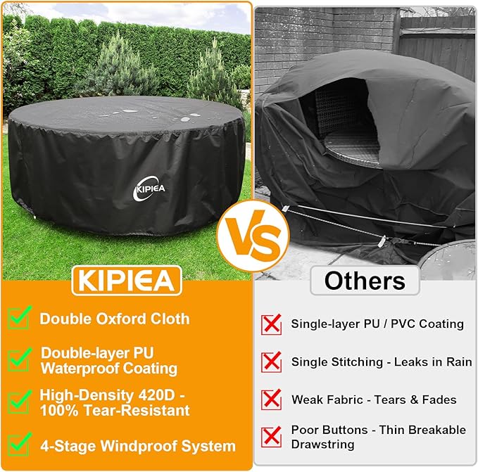 Kipiea Round Patio Table cover Waterproof, Heavy-Duty Round Patio Furniture Covers, No Tears Anti UV No Fading (96" Dia x 36" H)
