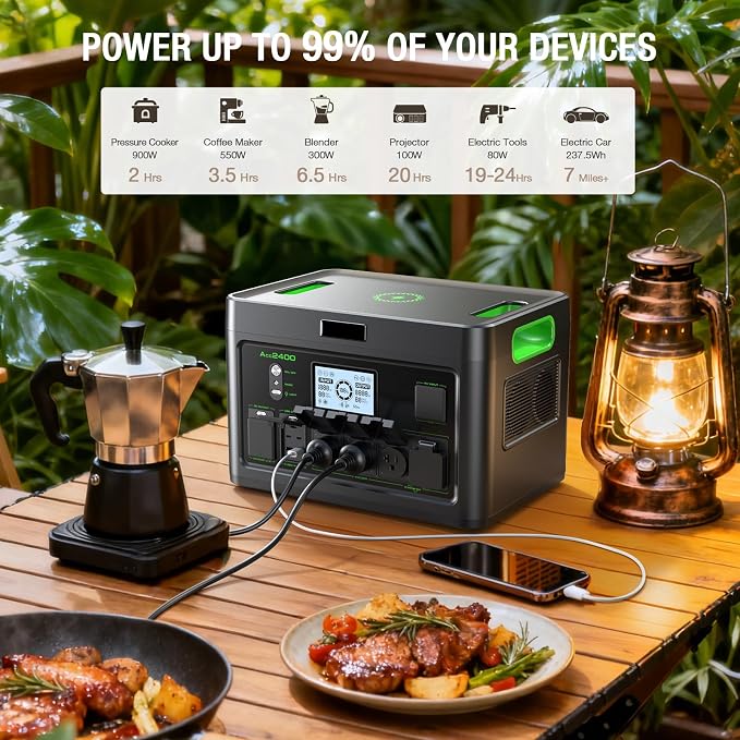 Portable Power Station 2400W (Peak 4800W), 1843.2Wh LiFePO4 Solar Generator, 12 Outlets with 100W USB-C PD Fast Charging, Pure Sine Wave AC for Home Backup, RV Camping, Emergency & Off-Grid Living