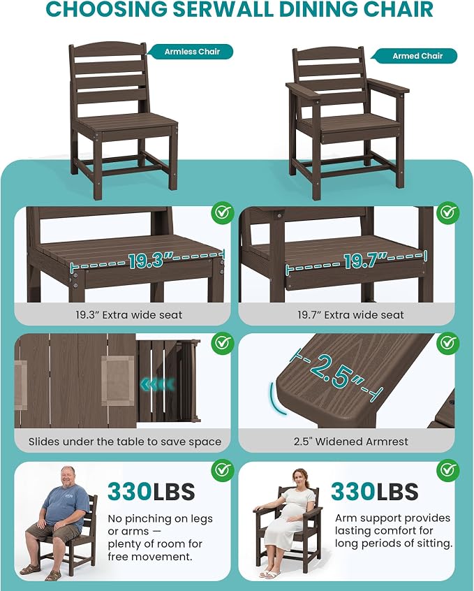 SERWALL All Weather Armless Outdoor Dining Chair Set of 2, Coffee | Armless Dining Chairs built to last with 330 lb capacity. Compact 24.6"Dx19.3"Wx33.6"H. Weatherproof & easy to clean.