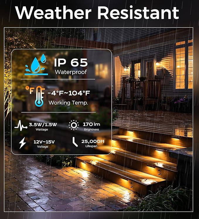 CLOUDY BAY [8 Pack] Low Voltage 7 Inch Smart Hardscape Lighting,3.5W LED Paver Light,2700-6500K,1.5W RGB Color Changing,Compatible with Alexa & Google Assistant,Hub Included,Transformer Excluded