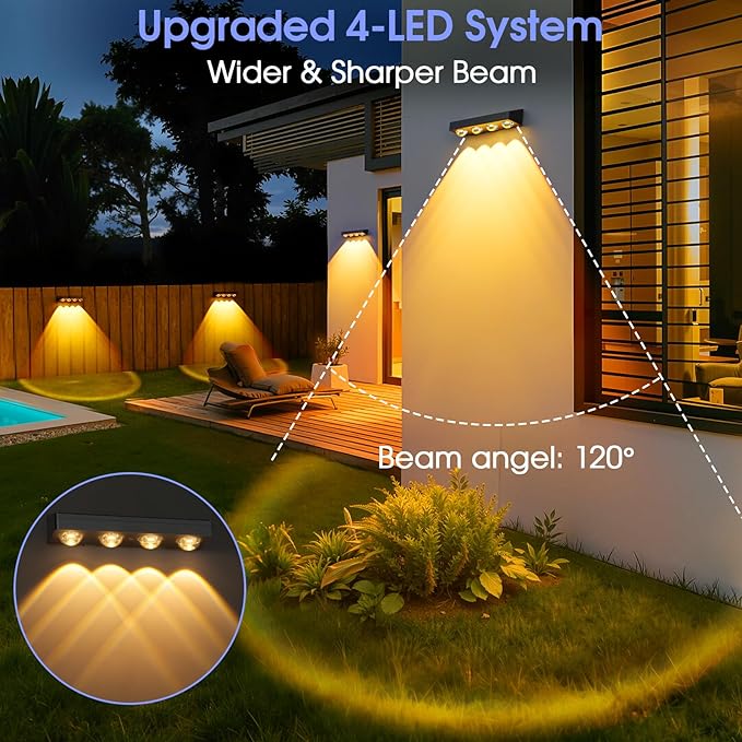 ShineTech Solar Fence Lights Outdoor Waterproof, 3-Color Lighting Modes LED Solar Powered Deck Lights, Outdoor Step Lights for Railing, Patio, Wall, Backyard (6 Packs)