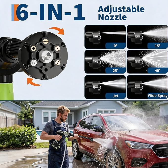 20V Cordless Pressure Washer, 320 PSI 2.5 GPM Portable Power Cleaner with 4.0Ah Battery, 6-in-1 Nozzle, 23ft Hose, Foam Cannon, for Car Patio Yard Cleaning