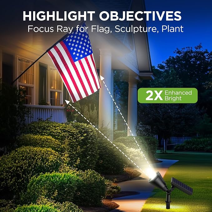 InnoGear Solar Spot Lights, Outdoor Solar Lights Solar Spotlights Flag Pole Light Waterproof Landscape Lighting Outside for Flag Uplighting Backyard Patio Pathway Statue Palm Tree Sign, White