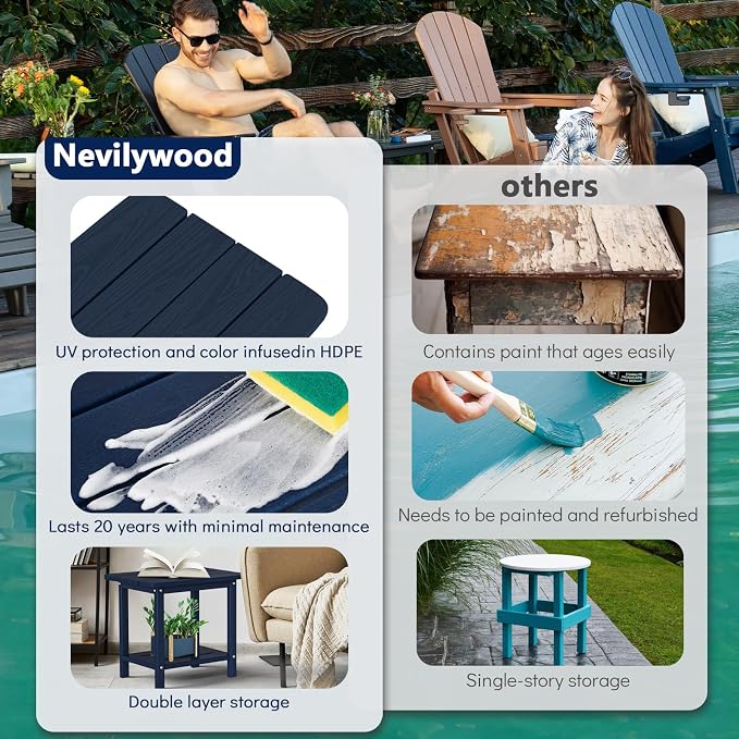 nevilywood 2-Tier End Table, Navy Blue