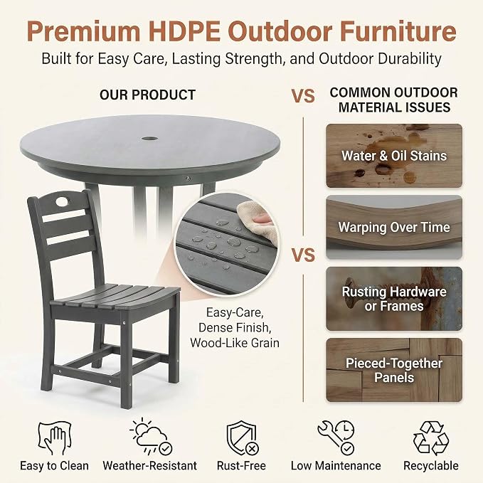 WILLIAMSPACE 29.72" 3-Piece Patio Dining Set, Outdoor All Weather HDPE Round Dining Table with Umbrella Hole & 2 Chairs, Patio Bistro Set for Backyard, Balcony, Lawn, Poolside, Kitchen (Grey)