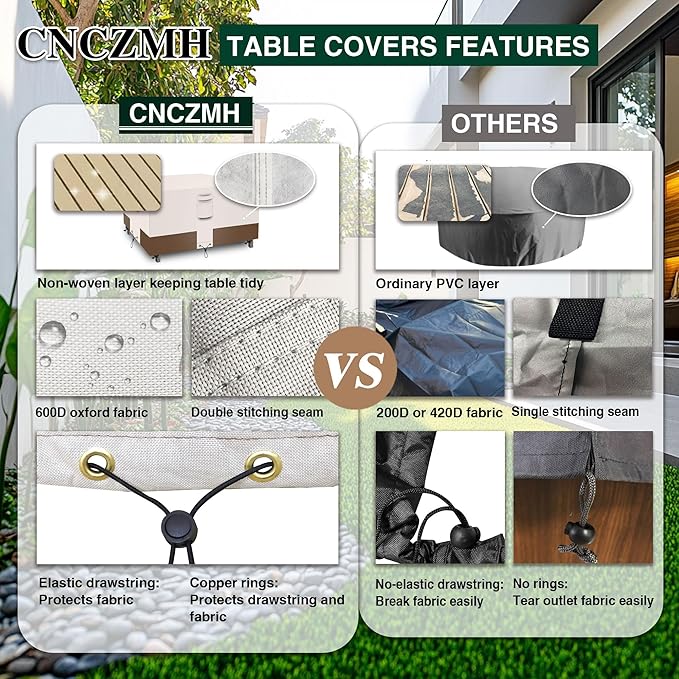 Square Heavy Duty Patio Table Covers Waterproof, 600D Outdoor Dining Table and Chair Set Covers, Outdoor Furniture Cover Waterproof for Sectional Sofa Couch 106''L x 106''W x 32''H, Beige Brown