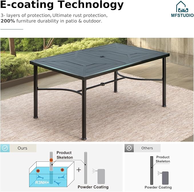 MFSTUDIO 7 PCS Patio Dining Set with 6 Stacking Aluminum Armchair(Blue) and 64" Rectangular Heavy Duty Table