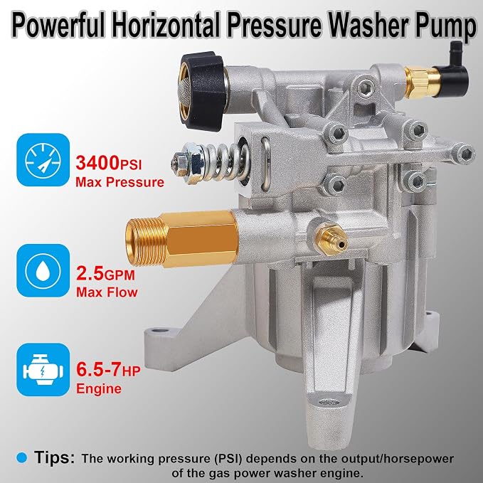Biswing Pressure Washer Pump, 7/8" Shaft Vertical Plunger, 3400 PSI Max, 2.5 GPM, Replacement Pump for Gas Power Washer, Rear Facing Inlet/Outlet