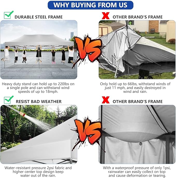 COBIZI 10x20 Pop up Canopy Tent Heavy Duty, Easy Set-up Commercial Outdoor Party Tents, 100% Waterproof Wedding Gazebo, 3 Height Adjustable with Wheeled Bag, White