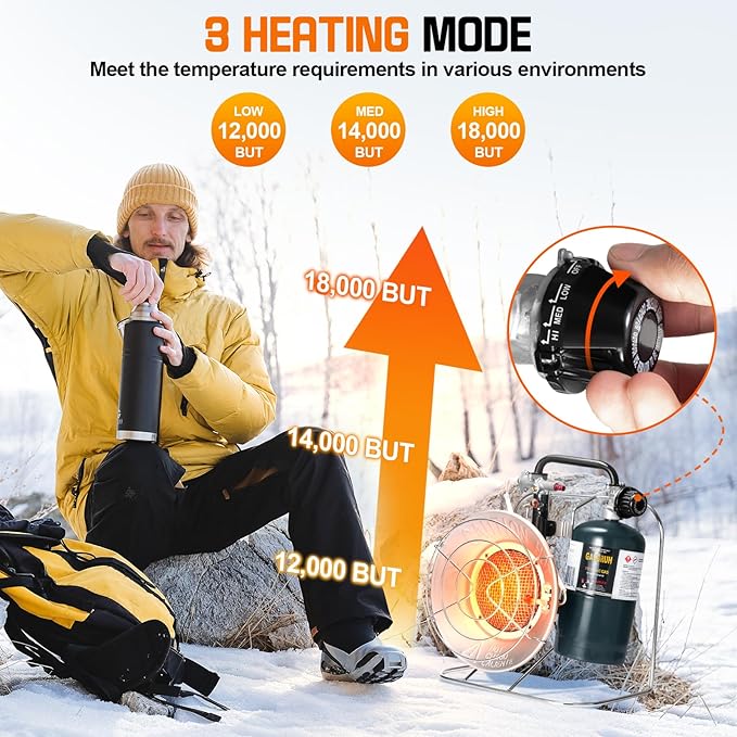 GasBRUH Outdoor Multi-Use Portable Propane Patio Heater/Cooker, 18,000 BTU include USB Lighter, Gas Camping Heater for Tent Hunting, Fishing,RV (Fuel not included)