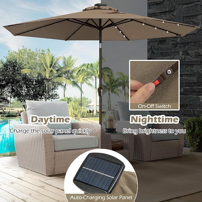 Giantex 9ft/10ft Outdoor Patio umbrella with Solar Lights, Table Market Umbrella with Crank and Push-button Tilt System, Solar LED Lighted Patio Umbrella for Backyard Deck Pool Beach