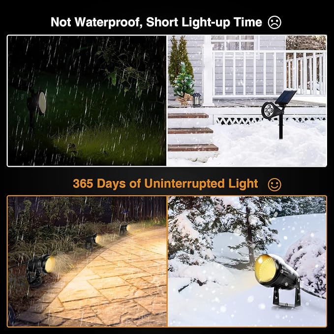 Landscape Lights - 5W 110V Outdoor Spotlight - Waterproof IP65-3000K Warm White LED Landscape Lights - 5ft Cable for Yard Garden Patio Driveway House (Include Spike) (6 Pack)