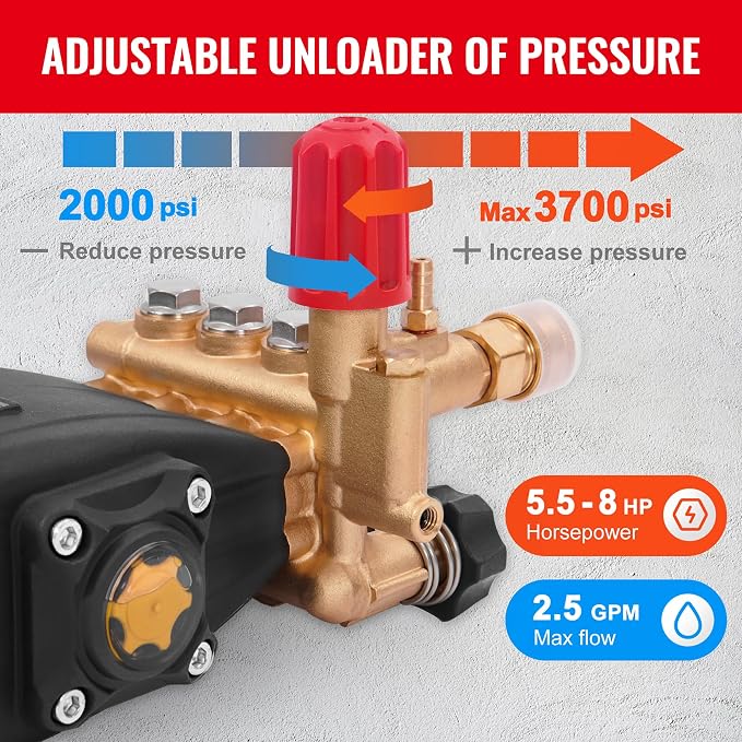 Happybuy Pressure Washer Pump, 3/4" Shaft Horizontal Triplex Plunger, 3700 PSI, 2.5 GPM, Replacement Kit for Simpson MorFlex 40224, 40225, 40226 Models, High-Pressure Power Washer Pump, Durable