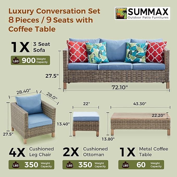 8 Pieces Patio Furniture Sets with Metal Top Coffee Table, All Weather Wicker Rattan Sectional Sofa Outdoor Furniture Conversation Set for Porch, Poolside, Garden, Backyard. (Blue)