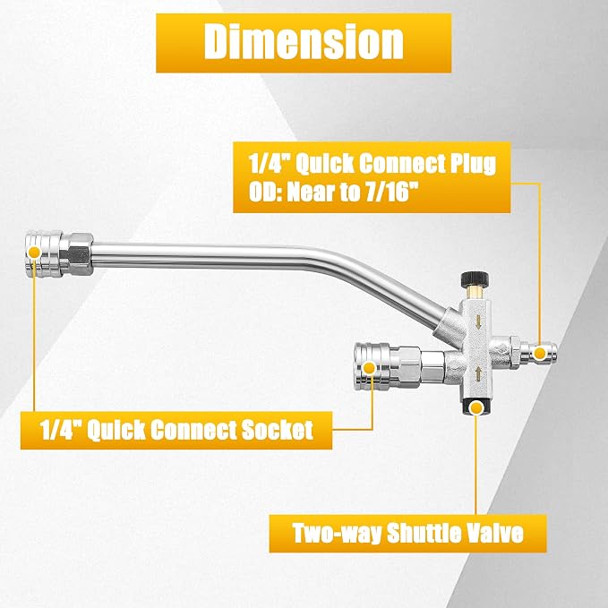 Tool Daily Foam Cannon Dual Connector, Mini Foam Cannon for Pressure Washer, 5 Power Washer Spray Nozzle Tips, 1/4 Inch Quick Connect