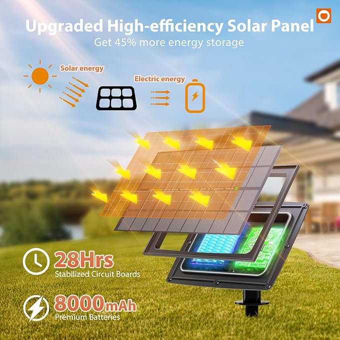addlon 102FT Solar String Lights Outdoor, Waterproof, USB Charging | Dimmable, 3 Light Modes, Remote, 30+2 LED Bulbs, Easy Install, Ideal for Large Backyard, Garden, Wedding, Party, Camping