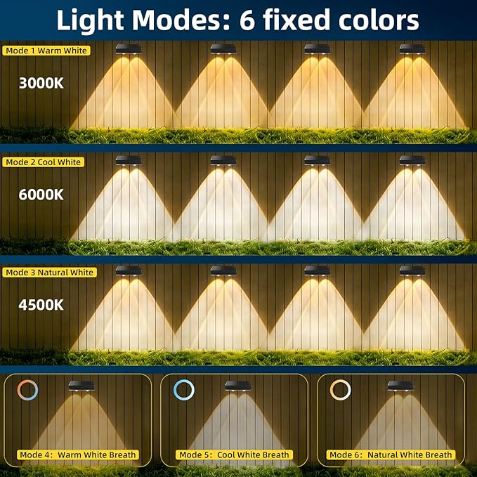 EGOBOO Solar Wall Lights Outdoor for Fence, Pool, Deck, Patio, Step, 6 Modes with Adjustable Color Temperature Warm/Cool/Natural White & Dynamic Breathing Mode, Auto Dusk to Dawn LED Light, 6 Pack
