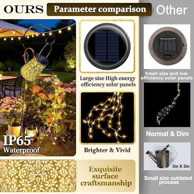 Solar Watering Can Lights:Outdoor Waterproof Metal Led String Lantern - Classic Fariy Hanging Decorations for Garden Pathway Patio - Birthday Gifts for Mom Grandma Women Over 30