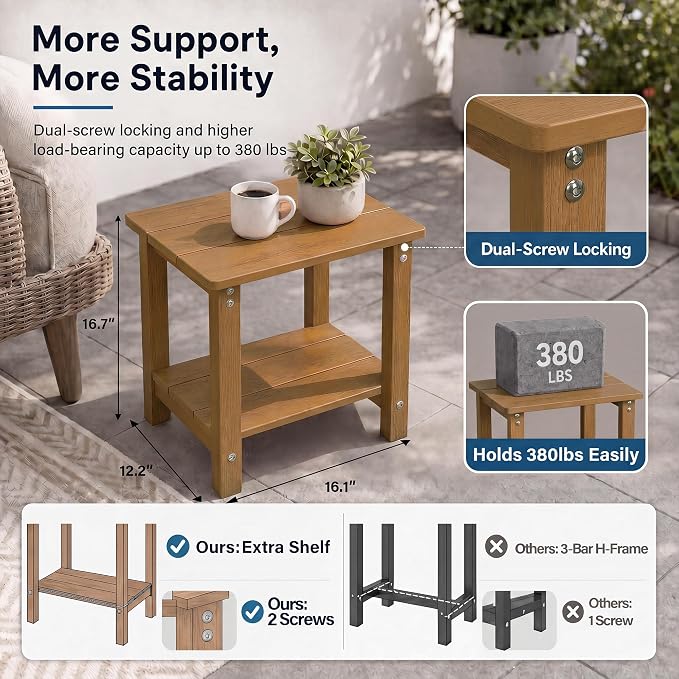 MXIMU Outdoor Side Table Set of 2: Heavy-Duty Sturdy Warp Resistant Adirondack Table - Wood Grain Finish Outdoor End Tables - Easy Assembly & Low Maintenance Patio Side Table Teak