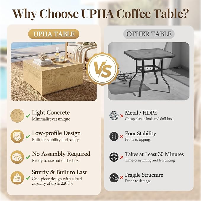 UPHA 28" Square Outdoor Coffee Table, Modern Hollow Concrete Patio Table, Small Minimalist Low Accent Table for Living Room, Balcony, Deck, Backyard, Natural Wood Finish