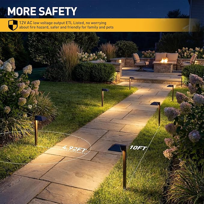 GOLDEN STAR Low Voltage Pathway Lights 1.2W Replaceable G4 LED 2PK Outdoor Landscape Lighting 40 Lumen Warm White Waterproof Garden Lights for Walkway Yard, Lawn Driveway with Easy Install Connectors