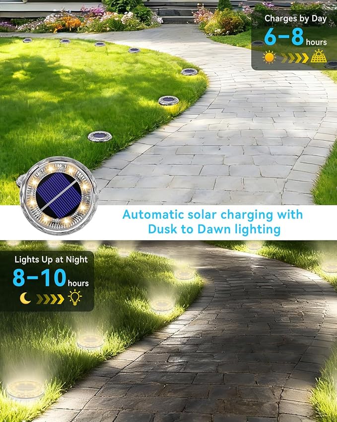 24 Pack Mini Solar Powered Ground Lights, Bright LED Solar Lights Outdoor Waterproof for Landscape Decoration, Pathway Lighting for Garden Walkway Driveway (Warm White)
