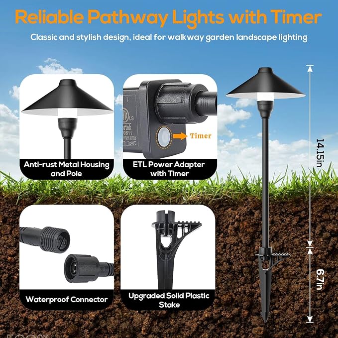 Low Voltage Pathway Lights with Timer, Plug in Landscape Path Light | 4H/6H/8H Timing, 4000K LED Landscape Lighting IP65 Waterproof ETL Listed, Set of 4 Lights Total 12W, Non-Hardwired