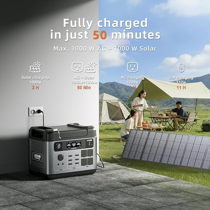 OUKITEL P2001 Pro 3200W Power Station, 2048Wh Solar Generator with 4x6400W Peak AC Outlets, 1.5H Full Charging, APP Control LiFePO4 Battery for Camping RV HomeB ackup