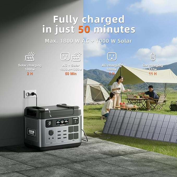 OUKITEL P2001 Pro 3200W Power Station with 400W Solar Panel, 2048Wh Solar Generator with 4x6400W Peak AC Outlets, 1.5H Full Charging, APP Control LiFePO4 Battery for Camping RV HomeB ackup
