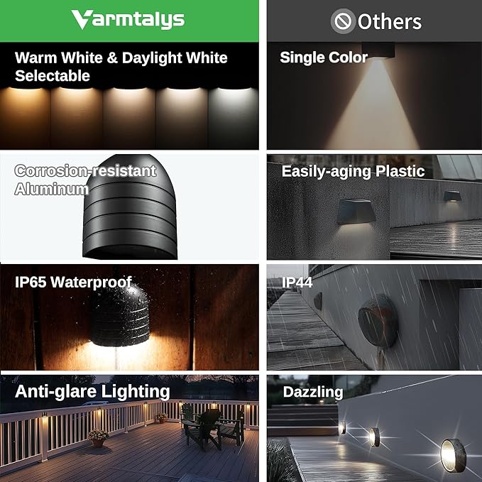Low Voltage Deck Light - 12V LED Step Light Outdoor, 2700K/3000K/3500K/4000K/5000K Adjustable, IP65 Waterproof Hardwired Aluminum Black Lighting for Yard Fence Handrail Wall
